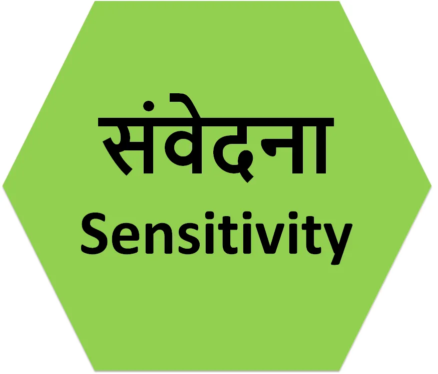 Sensitivity